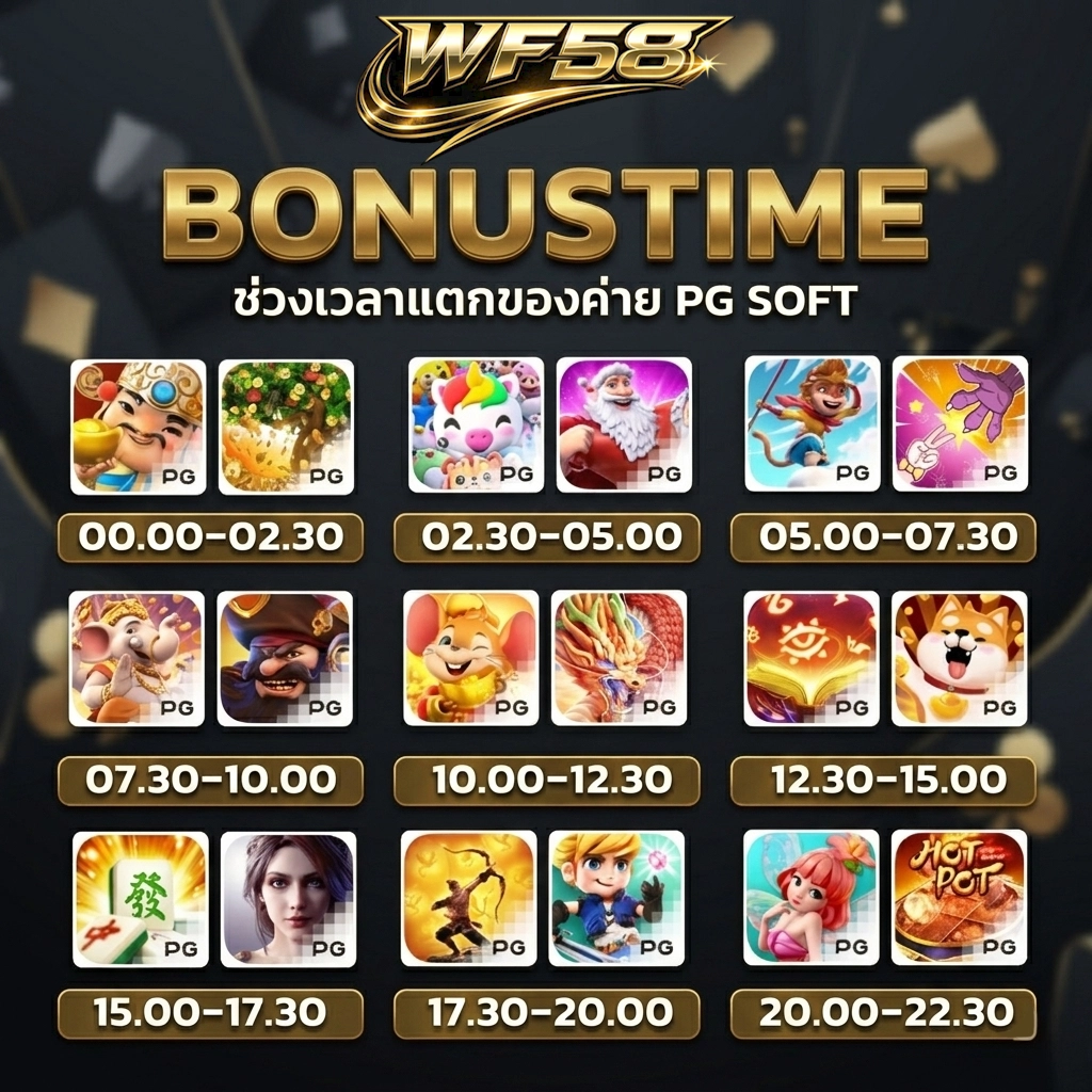 เว็บสล็อตwf58